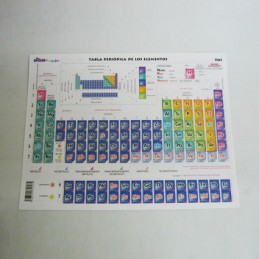 TABLA PERIODICA CARTA DE...